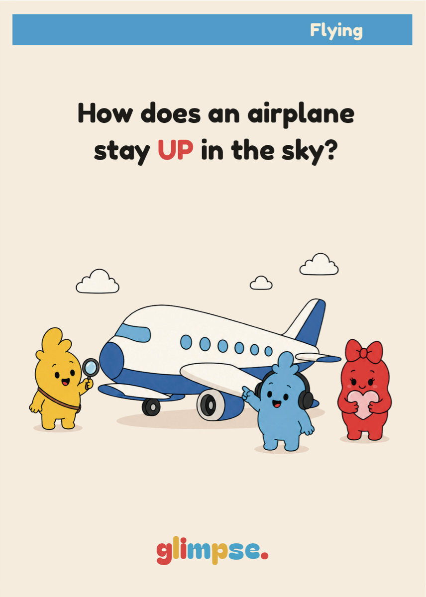How does an airplane stay UP in the sky? card